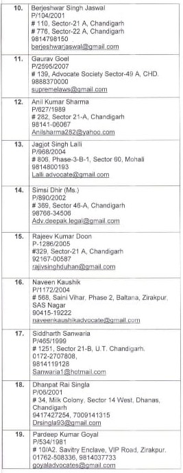 Empanelled Advocates list to conduct cases on behalf of Boards, Corporations and other Corporate bodies of Haryana: 