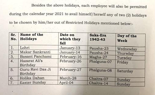 Chandigarh administration has issued a list of holidays for the year 2021, the Home Department announced in a notification.