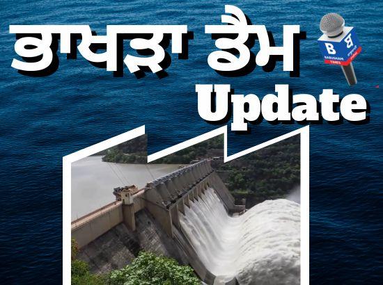 Flood gates of Bhakhra Dam to remain open for 5 days more, level came down to 1677 -BBMB