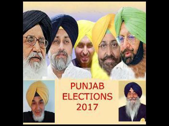 Punjab Poll Scene : Where Ghuggi’s have become Warraichs..... By Dr Promod Kumar 