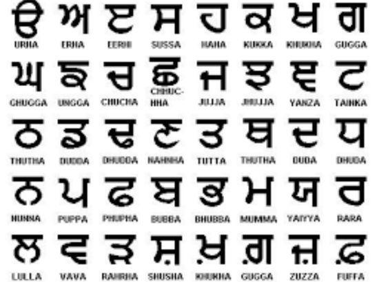 'ਅੱਖਰ' ਪੰਜਾਬੀ ਭਾਸ਼ਾ ਤੇ ਹੋਰਨਾਂ  ਭਾਸ਼ਾਵਾਂ  ਦੇ  ਨਾਲ ਪਾਠਕ ਨੂੰ ਜੋੜਦਾ