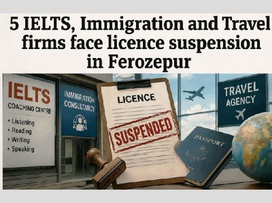 5 IELTS, Immigration and Travel firms face licence suspension in Ferozepur