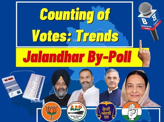 Jalandhar by-election: AAP candidate Sushil Rinku leading in first trend (8:40 am) 