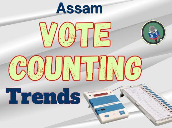 Assam: BJP leading on 30 seats (8.37 AM)

