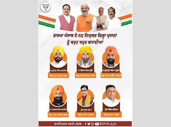 Breaking: BJP Punjab announces new district Presidents; View new appointments