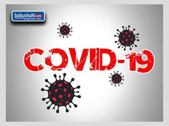 Mohali: 1019 new COVID cases, 9 deaths and 258 recoveries