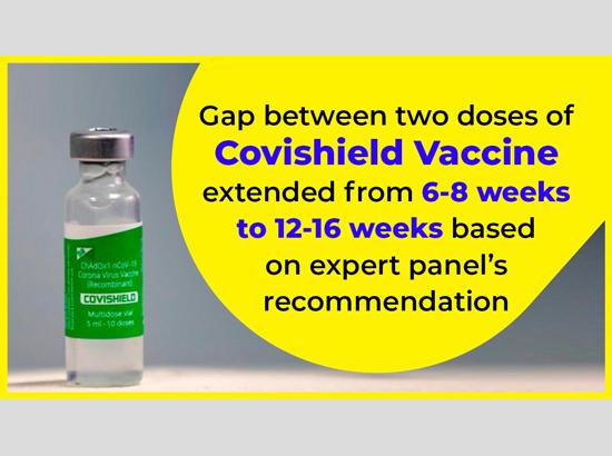 Vaccine Breaking: Gap between two doses of COVISHIELD extended again by Centre 