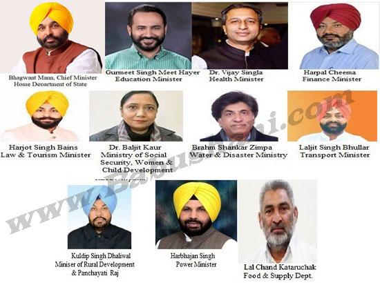 Read: Details of Punjab Ministers' Portfolios( Notification Attached)