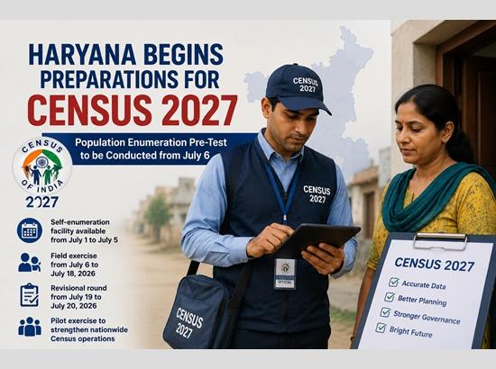 Haryana launches Census 2027 preparations; Population enumeration pre-test to begin from July 6