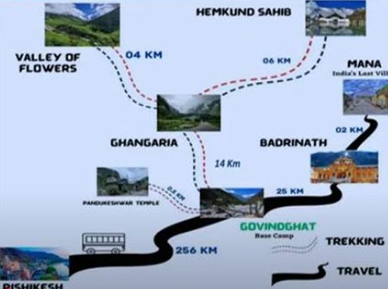 Union Cabinet approves ropeway project for Hemkund Sahib in Uttarakhand