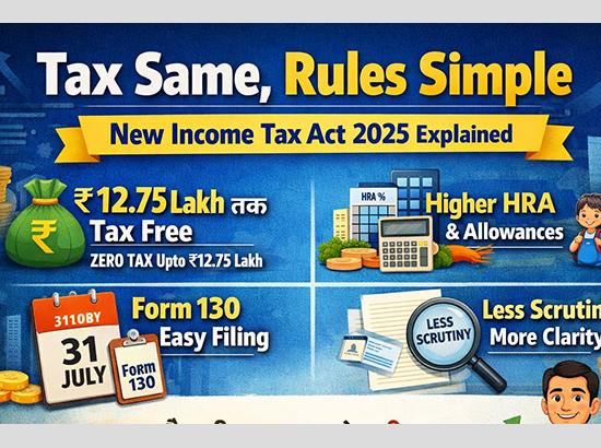 Explainer:Tax Same, Rules Simple — New Income Tax Act -Some Relief for Salaried Class