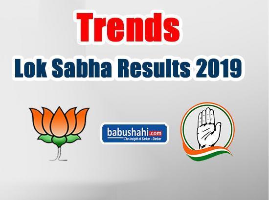 Himachal Pradesh:  BJP leading on all 4 seats with big margin (10:52 am)