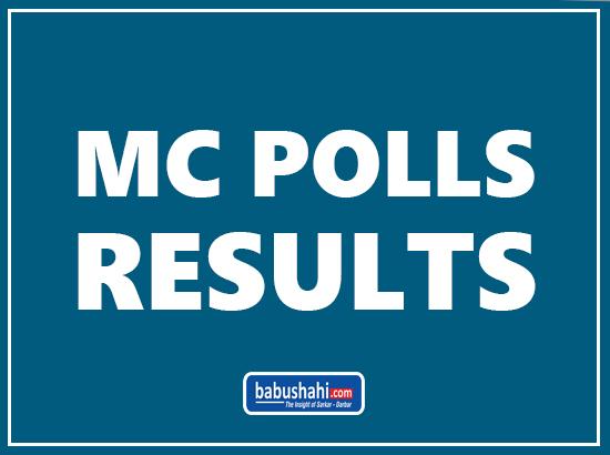 View final results of Fazilka MC Polls