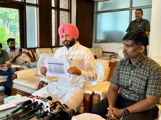 MoS Ravneet Bittu hits out at Punjab Govt over paddy procurement crisis