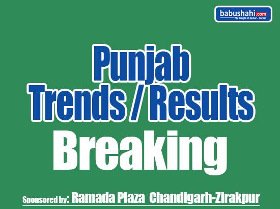 Initial Trends : Congress and Akali Dal leading
