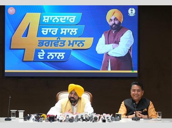 CM Mann unveils Punjab’s 4-year achievements: 65,000+ jobs, digital governance, and anti-corruption drive