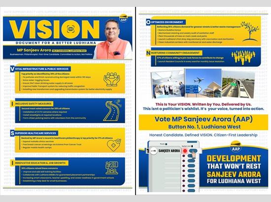 AAP candidate Sanjeev Arora releases `Vision Document for a better Ludhiana’