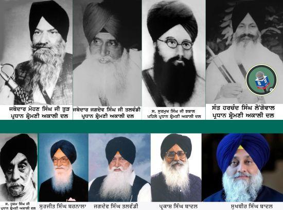 Badal family and Akali Dal: Journey from being at the helm of party to losing Presidency