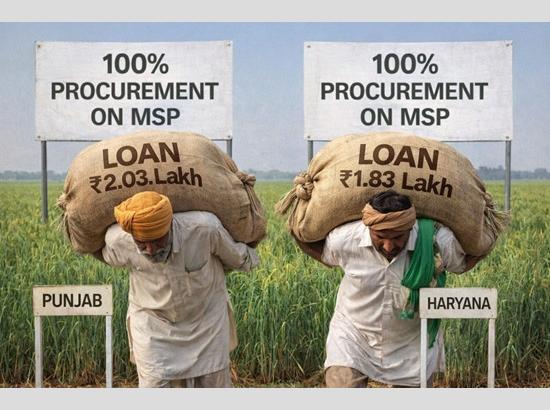 Assured procurement on MSP and the growing debt of Punjab and Haryana farmers......by GPS Mann