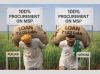 Assured procurement on MSP and the growing debt of Punjab and Haryana farmers......by GPS Mann