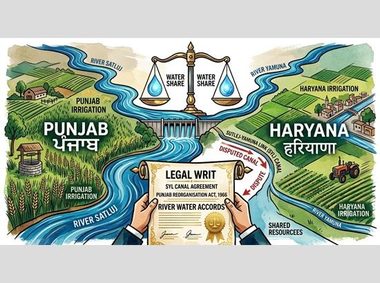 Punjab Water Row: Is Section 14 the bigger threat to Punjab’s water rights?… by Gurpreet Singh Mandyani
