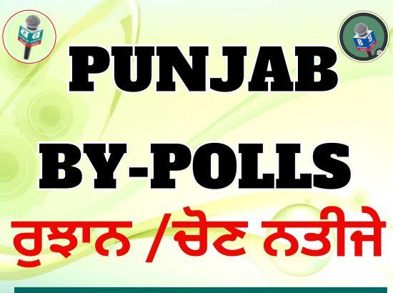 Punjab By polls; Congress and AAP leading on two seats each (9.45 AM)