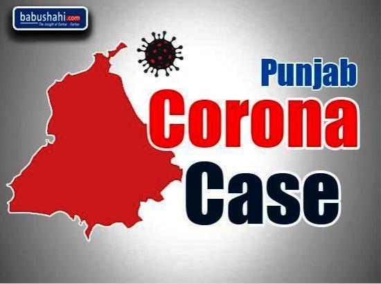COVID-19: One death, 63 new cases in Ferozepur district