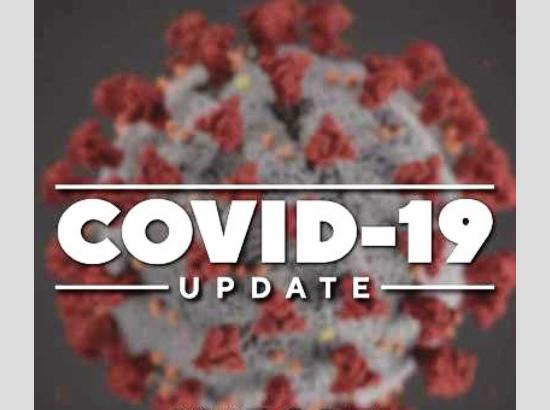 India reports 53,480 new COVID-19 infections, 354 deaths