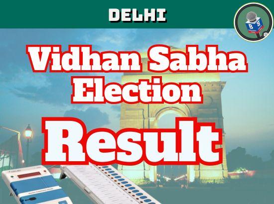 ️Big Breaking: Kejriwal defeated by Parvesh Verma, Sisodia also lost, Atishi wins, Manjinder Singh Sirsa wins (12.38PM)

