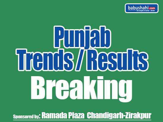 78-Guruharsahai trends : AAP candidate leading