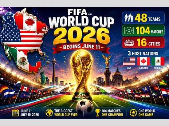 FIFA World Cup 2026 Begins On June 11: Complete Schedule, Historic Firsts and Everything You Need to Know