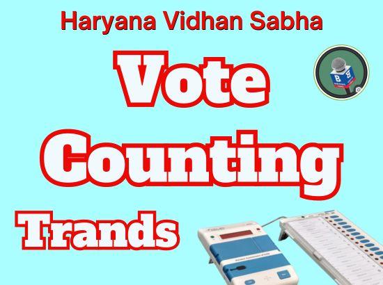 Haryana; BJP now surpasses Congress in trends (9.45 AM)