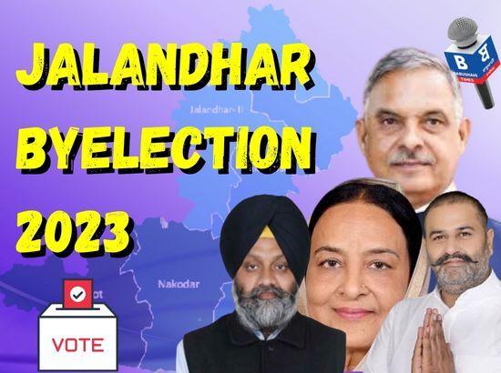 Punjab Polls 2022 | Why Jalandhar will be an interesting contest to watch