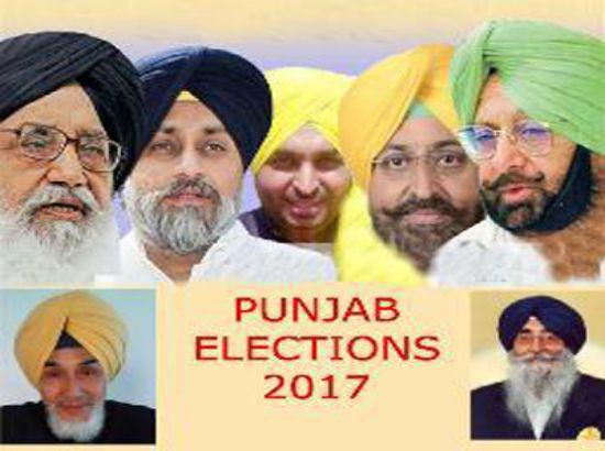In patriarchal Punjab, only 7% of 1,145 candidates are women