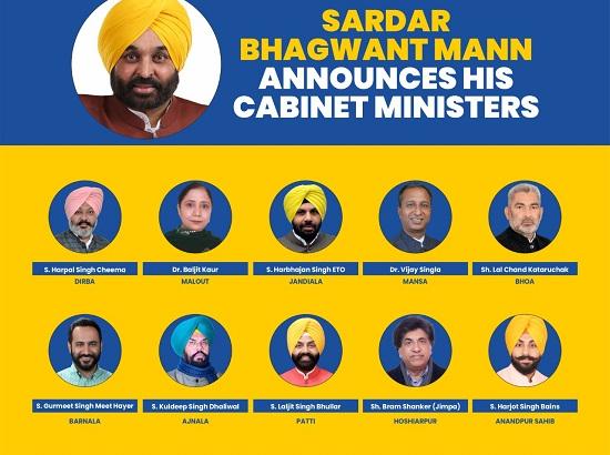 Here is the list of new Punjab Cabinet Ministers 
