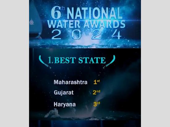 Haryana bags ‘Third Best State’ for water management