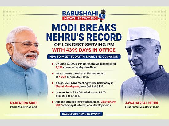 World Breaking: PM Modi Surpasses Nehru's Record as Longest-Serving Prime Minister; NDA Conclave Today at Bharat Mandapam