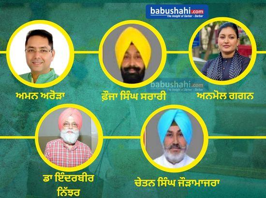 List of five new Punjab ministers sent to Governor