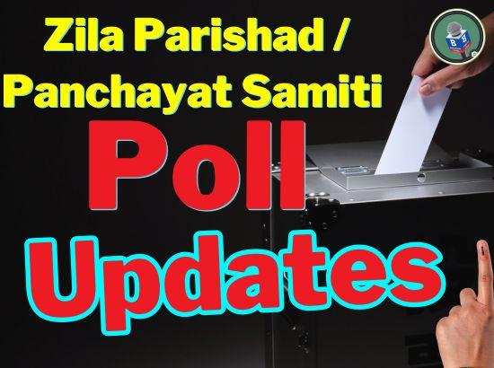 AAP leads in Zila Parishad/Block Samiti elections (8.30 AM)