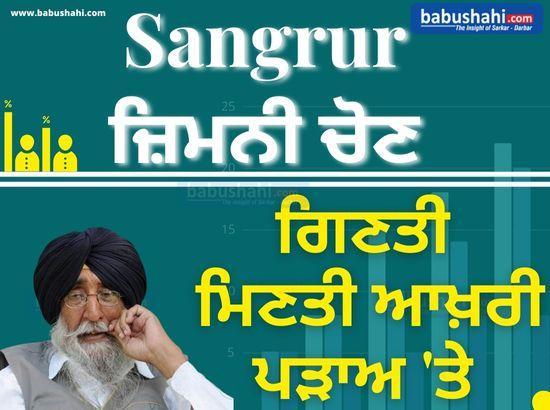 Sangrur by-election: Simranjit Mann on the last rung of victory