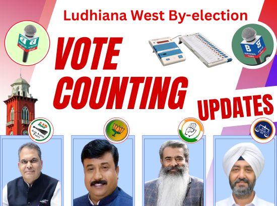 Ludhiana West: AAP’ Sanjeev Arora leading by 2286 votes after Sixth round, Congress come
