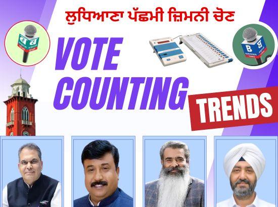 Ludhiana West: AAP’ Sanjeev Arora leading by 2504 votes after fifth round, BJP comes to 